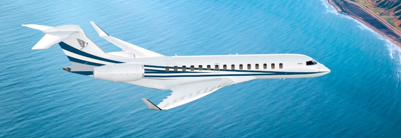 Comlux Aviation Malta adds group's second Global 8000