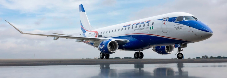 Nigeria's Air Peace loses $42mn to groundhandling damages