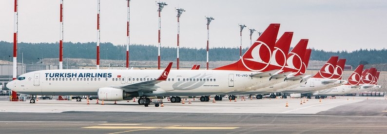 Turkish Airlines secures $408mn financing from Bank of China